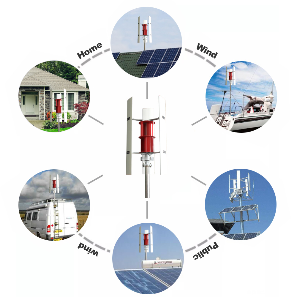 Renewable Energy Solutions - 10KW New Renewable Energy Solution Vertical
