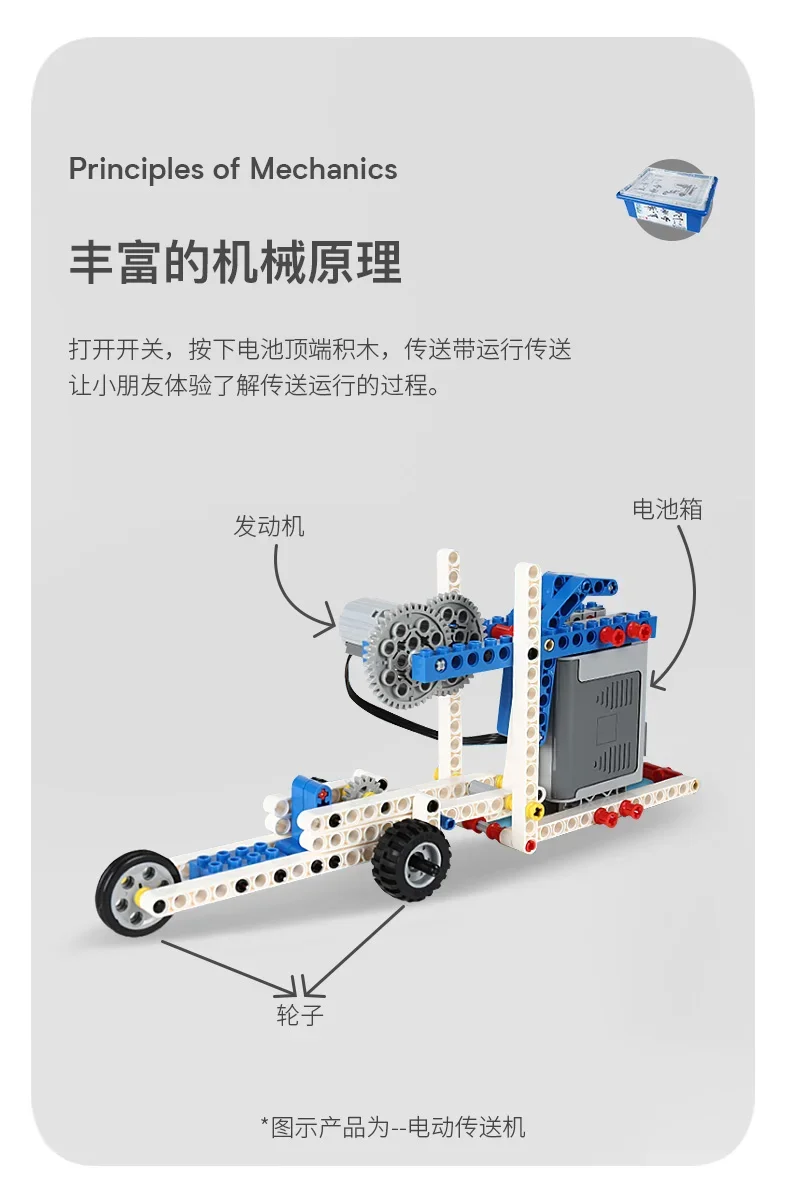 9686 High-Tech parts multi Tec - Renewable Energy Lego recension och pris