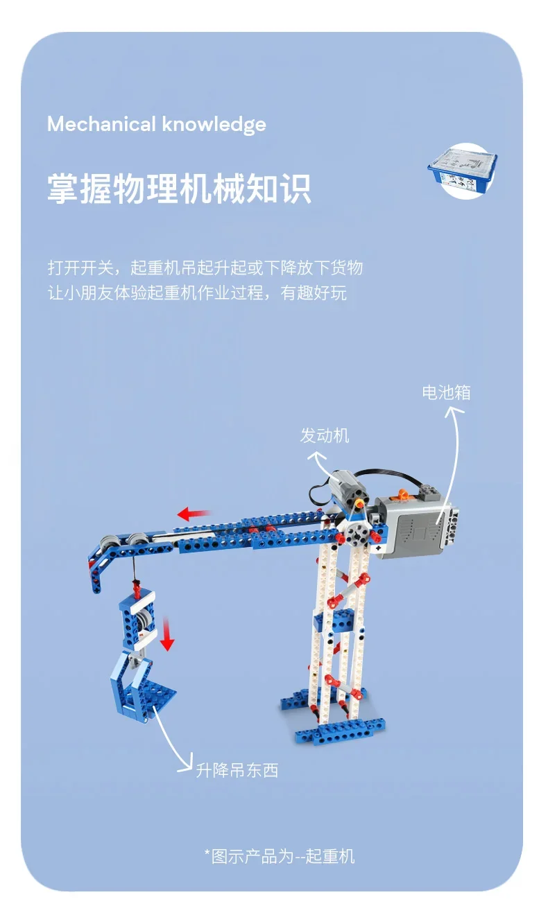 9686 High-Tech parts multi Tec - Renewable Energy Lego recension och pris