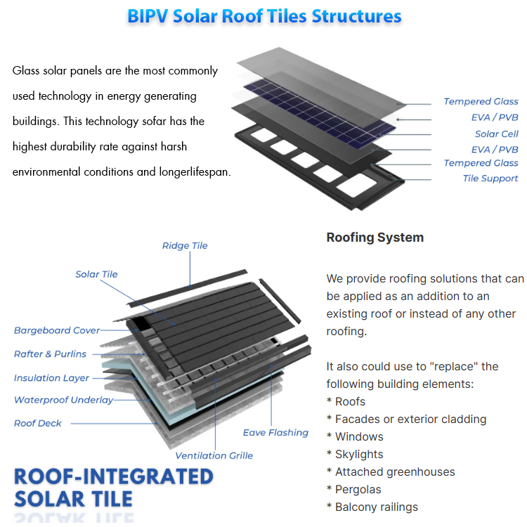 Top Energy Residential Solar R - Renewable Energy Lego recension och pris