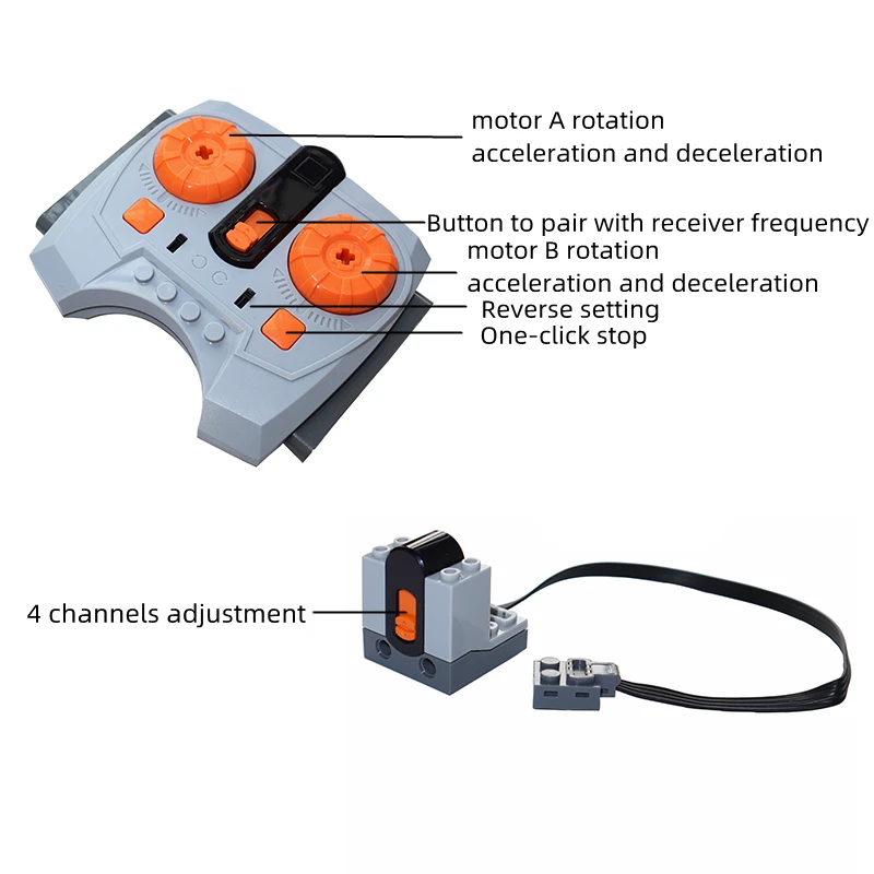 NEW Technical Motor Parts Powe - Renewable Energy Lego recension och pris
