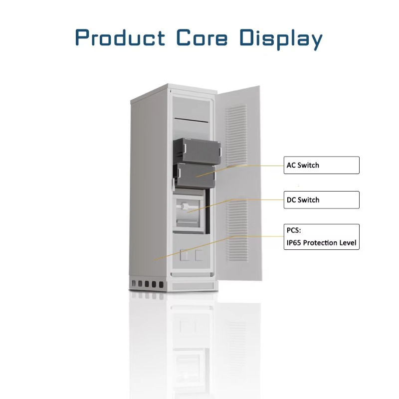 【Best-selling】Renepoly 420kw A - Renewable Energy Solutions recension och pris